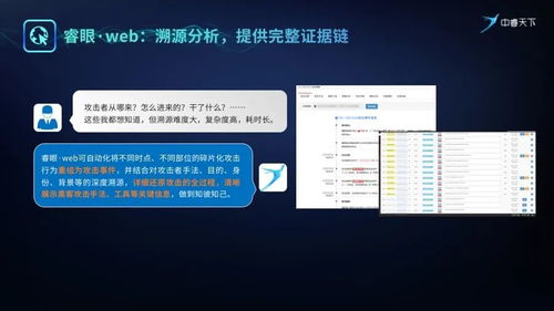 中關(guān)村科學(xué)城云推介 創(chuàng)新驅(qū)動(dòng)網(wǎng)絡(luò)攻擊溯源技術(shù)服務(wù)升級(jí)